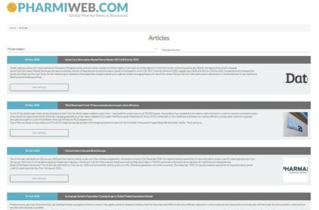 Guest post on PharmiWeb.com