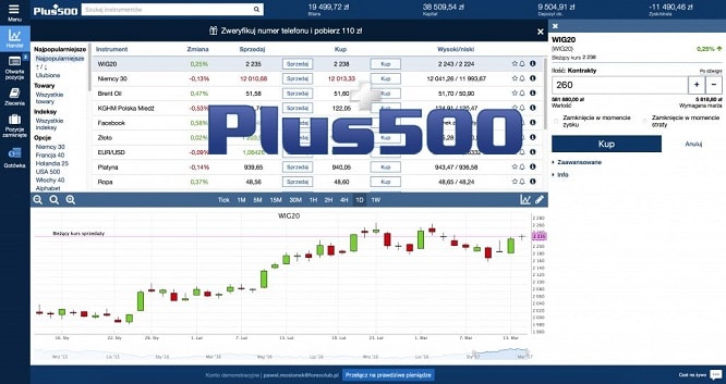 Finance & trading client image