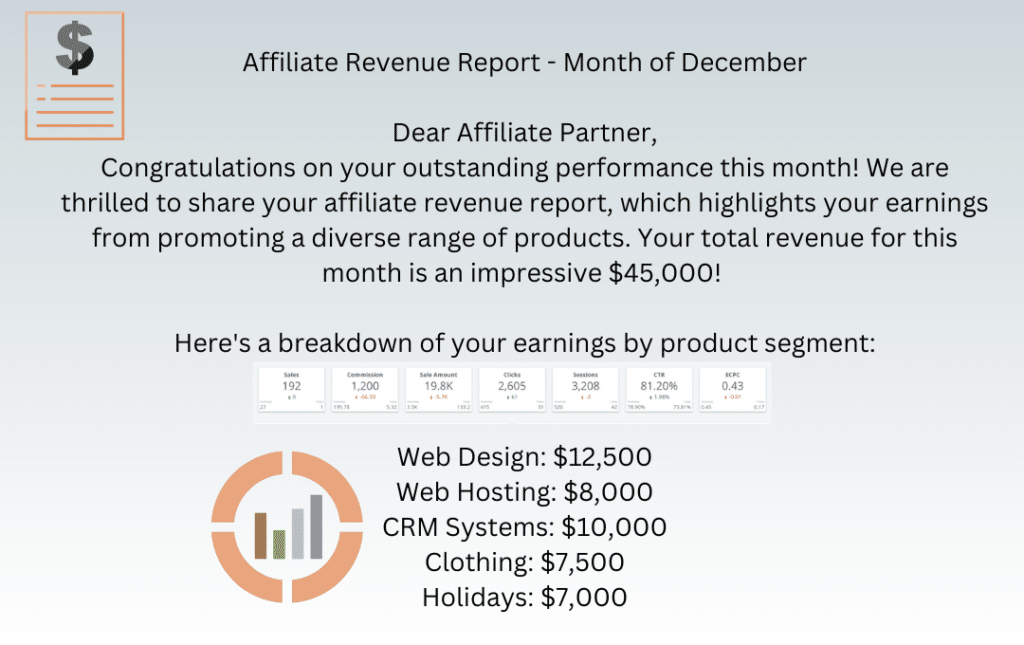 Affiliate revenue report