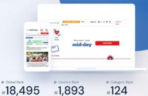 News Article / Guest Post on Mid-Day.com