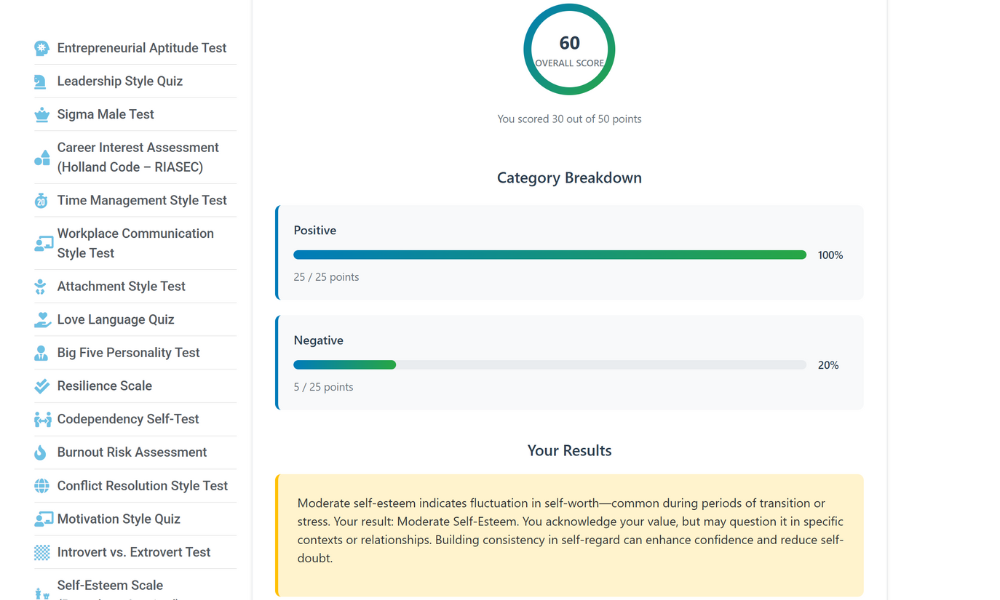 test--assess-self-esteem-scale-test