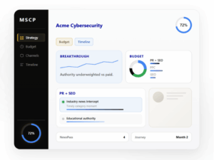 MSCP Pro Plan