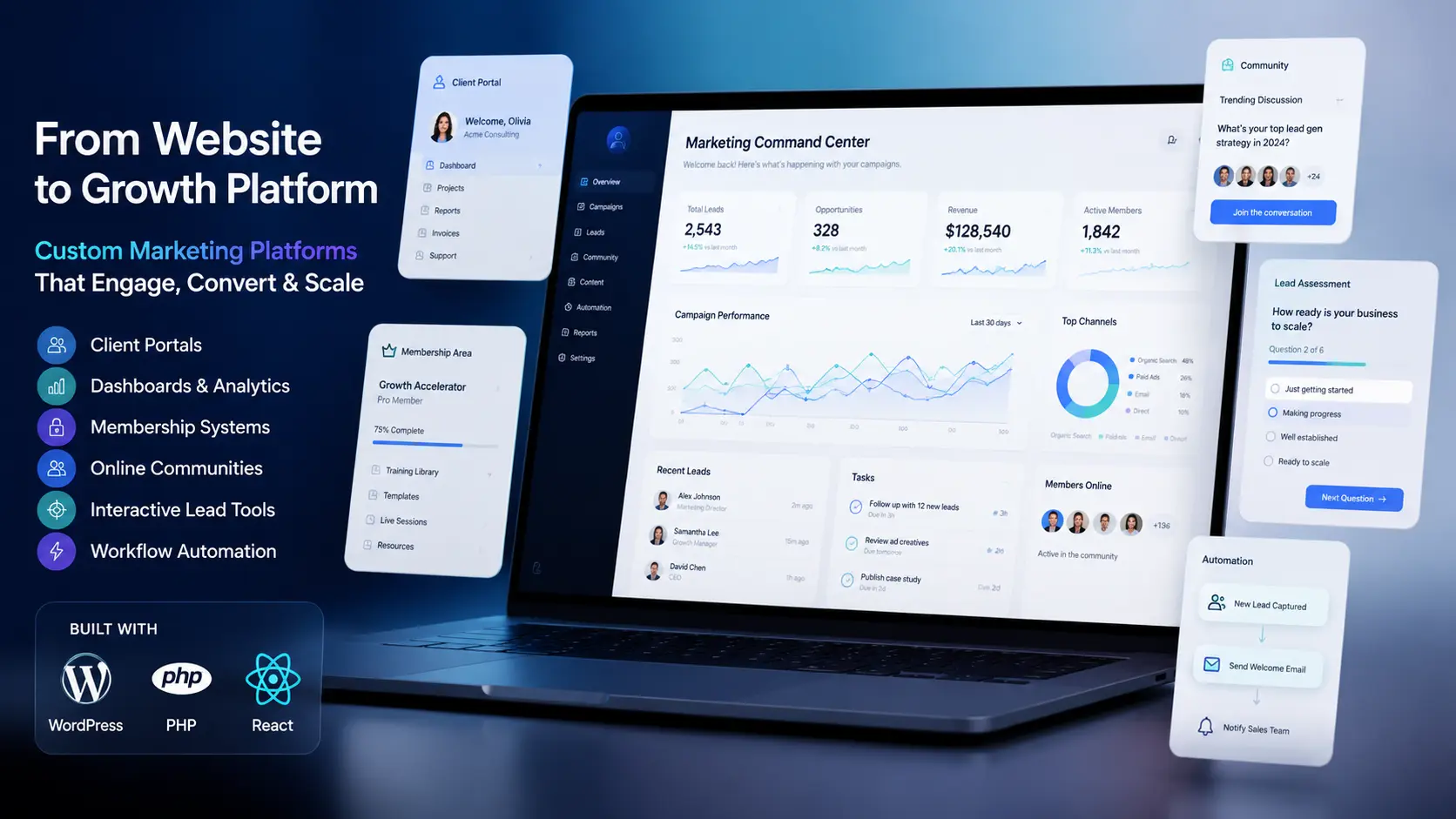 Marketing-growth-platforms