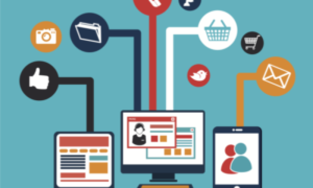 attribution modelling