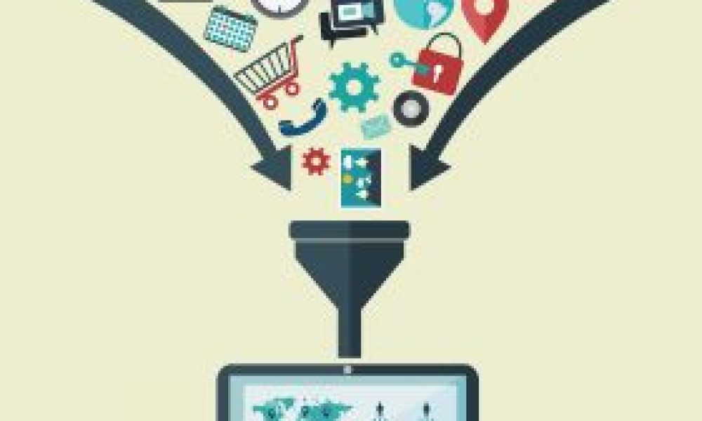attribution modelling solution