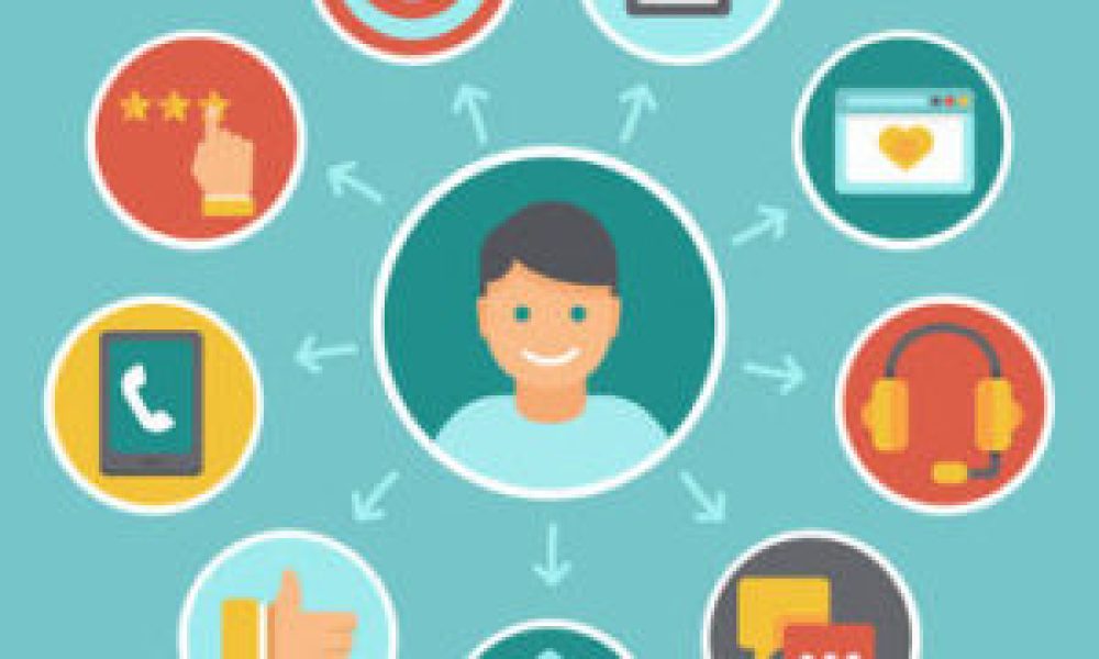 attribution modelling