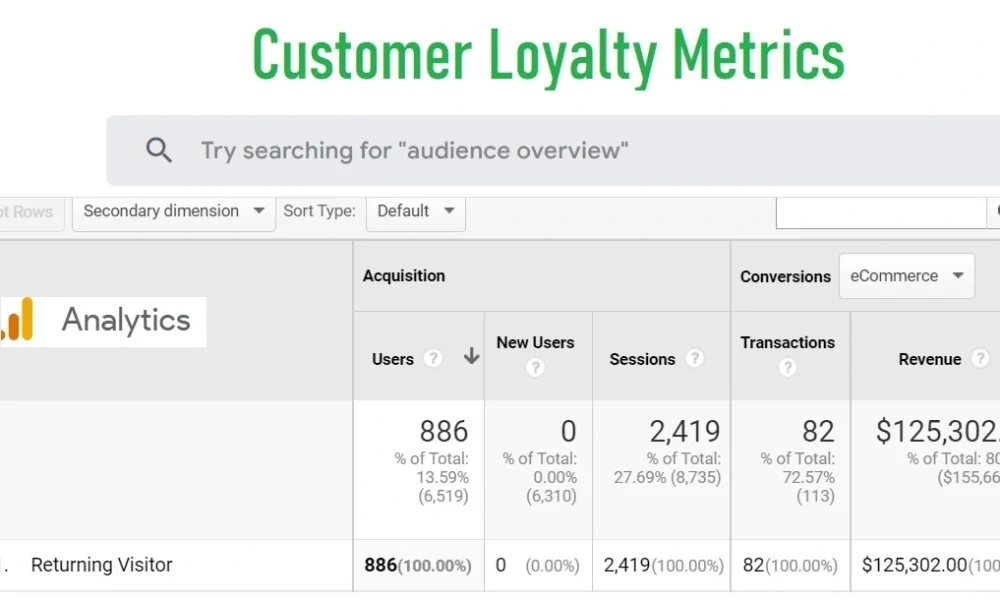 customer-loyalty-metrics