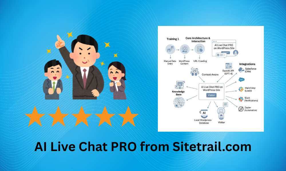 voice-chat-wordpress-chatbot voice-chat-wordpress-chatbot